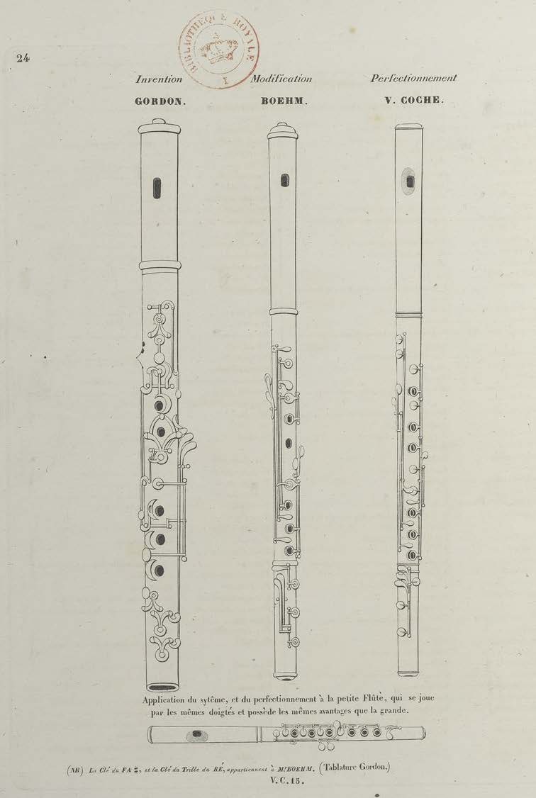 Coche flute from treatise